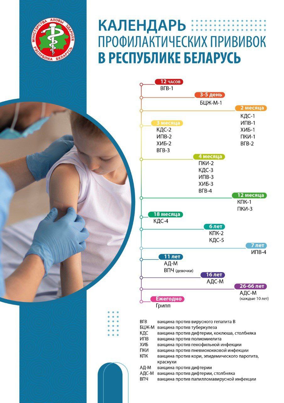 В Республике Беларусь подготовлены изменения в Национальный календарь прививок